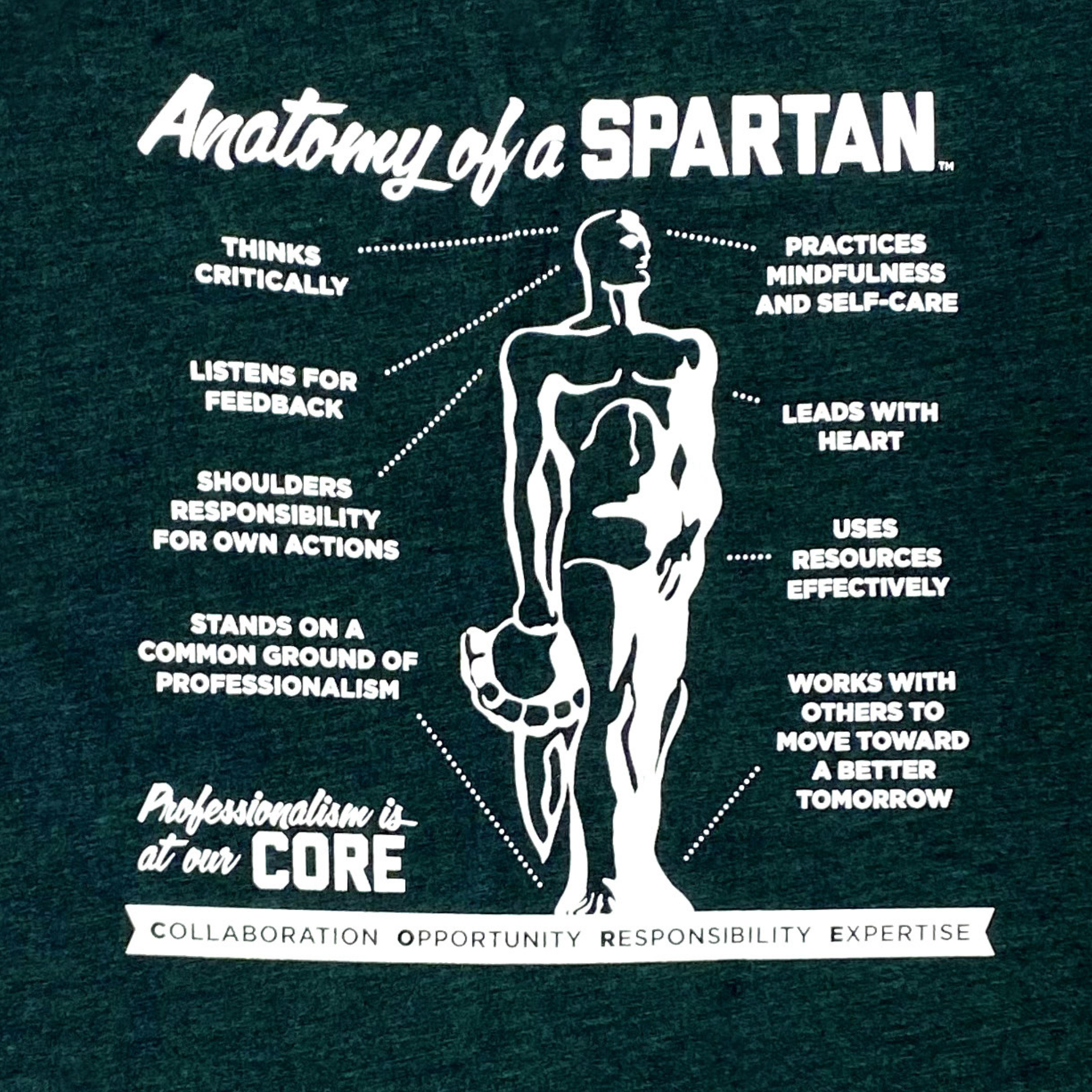 Close-up of the Anatomy of a Spartan graphic. Text blocks read (from top left to bottom right): Thinks critically. Listens for feedback. Shoulders responsibility for own actions. Stands on a common ground of professionalism. Practices mindfulness and self-care. Leads with heart. Uses resources effectively. Works with others to move toward a better tomorrow.