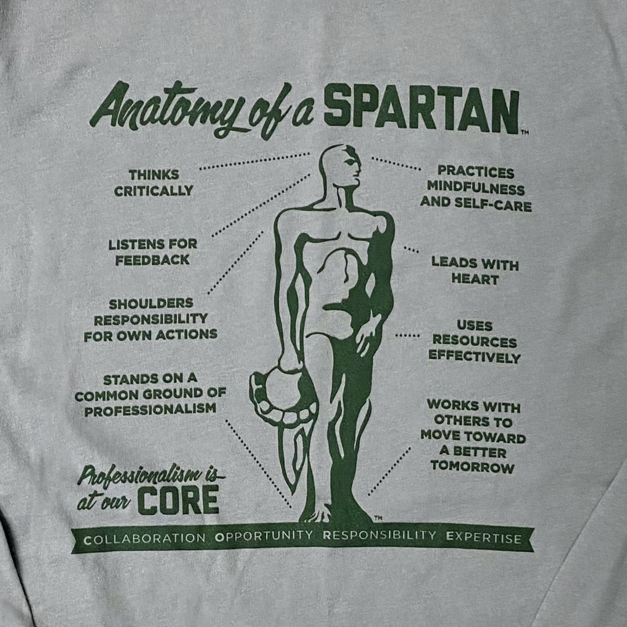 Close-up of the Anatomy of a Spartan graphic. Text blocks read (from top left to bottom right): Thinks critically. Listens for feedback. Shoulders responsibility for own actions. Stands on a common ground of professionalism. Practices mindfulness and self-care. Leads with heart. Uses resources effectively. Works with others to move toward a better tomorrow.