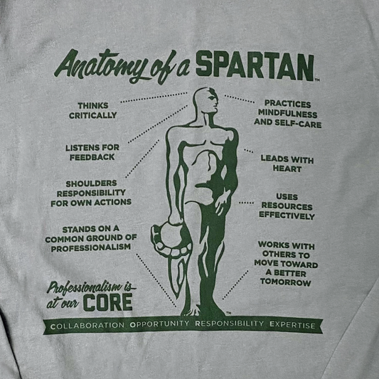 Close-up of the Anatomy of a Spartan graphic. Text blocks read (from top left to bottom right): Thinks critically. Listens for feedback. Shoulders responsibility for own actions. Stands on a common ground of professionalism. Practices mindfulness and self-care. Leads with heart. Uses resources effectively. Works with others to move toward a better tomorrow.