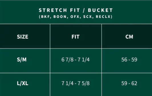 The bucket hat sizing chart.