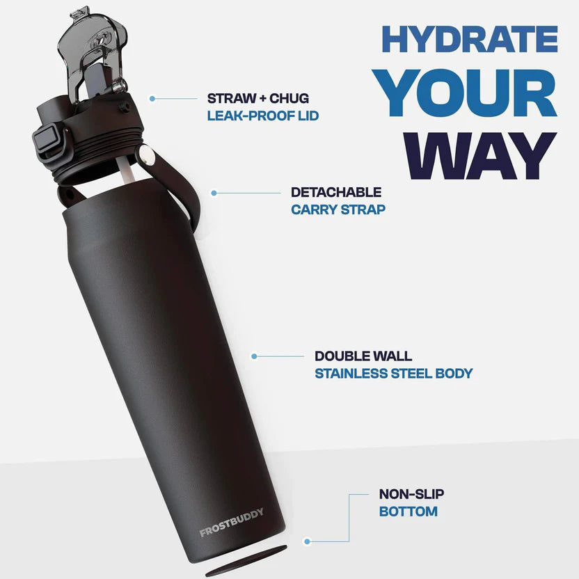 Black water bottle with labels that read "Straw + chug leak-proof lid," "Detachable carry strap," "Double wall stainless steel body," and "Non-slip bottom." On the top right corner is text that reads 'Hydrate your way."