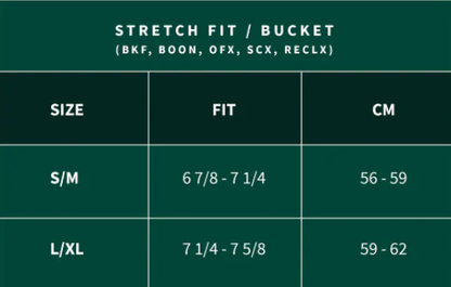 The bucket hat sizing chart.