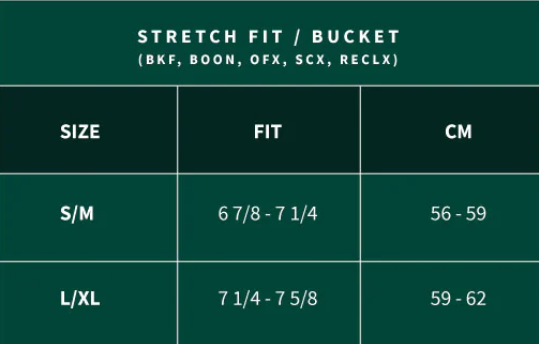 The bucket hat sizing chart.