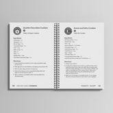 Inside of the The Spartan Family Cookbook, showing the recipes for Double Chocolate Cookies and Sweet and Salty Cookies. 