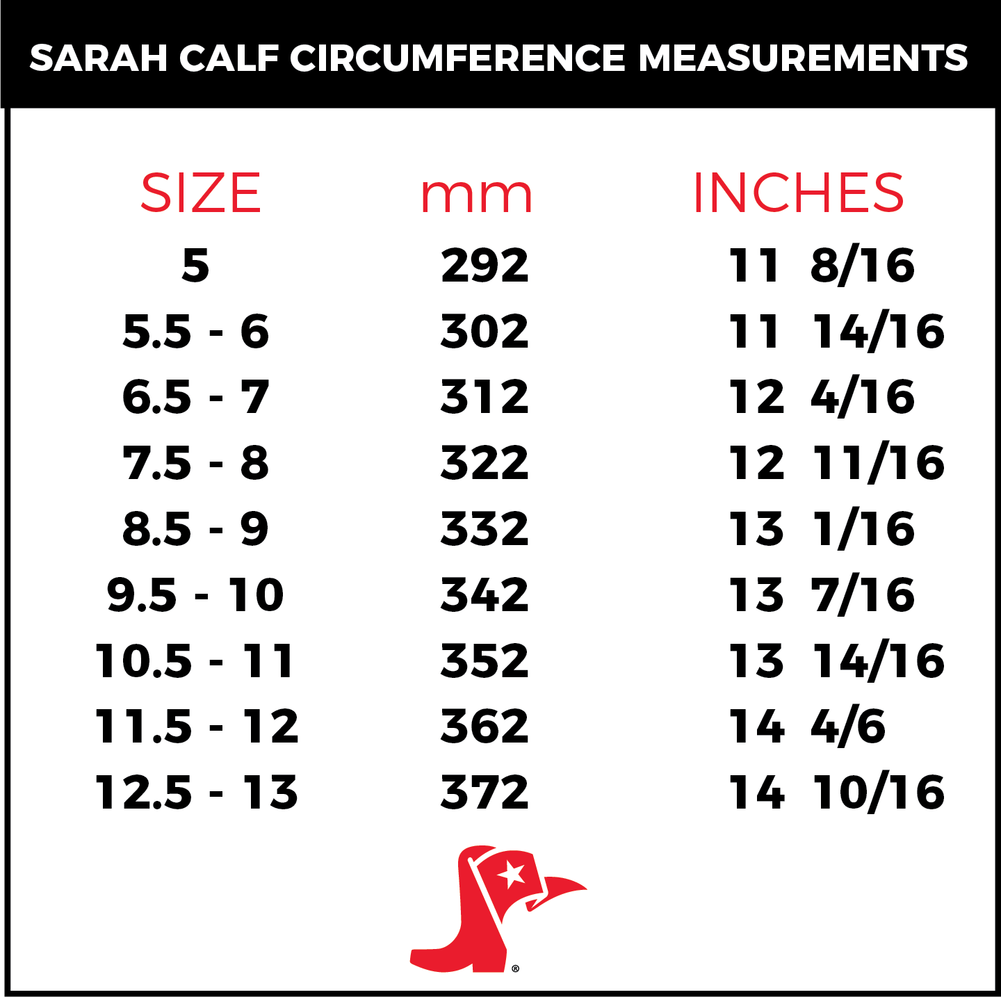 A size chart titled 'SARAH CALF CIRCUMFERENCE MEASUREMENTS' showing measurements in millimeters and inches for sizes 5 through 13, with a red St. Patrick's Day hat logo at the bottom on a white background.